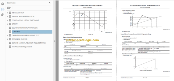 Hitachi ZX75US-5N Hydraulic Excavator Technicial and Workshop Manual