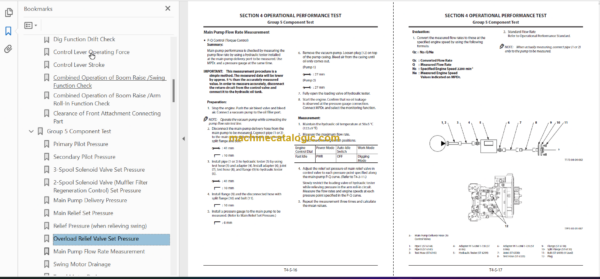 Hitachi ZX180LC-5B ZX180LCN-5B Technical and Workshop Manual