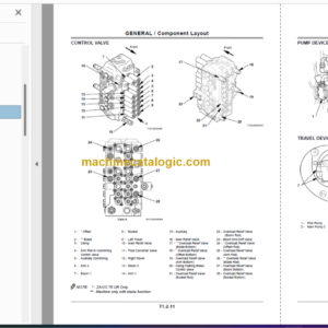 Hitachi ZX75US-7 Technical and Workshop Manual