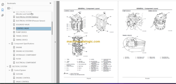 Hitachi ZX75US-7 Hydraulic Excavator Technicial and Workshop Manual