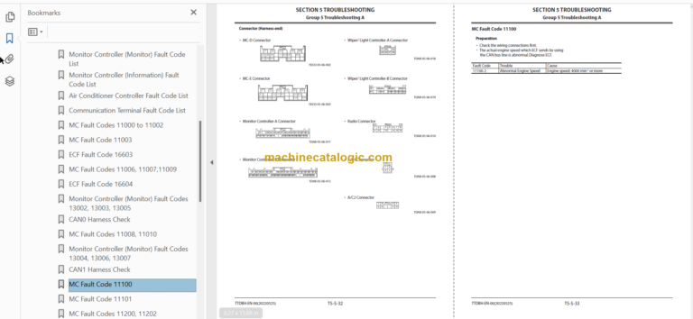 Hitachi ZX180LC-5G ZX180LCN-5G Technical and Workshop Manual
