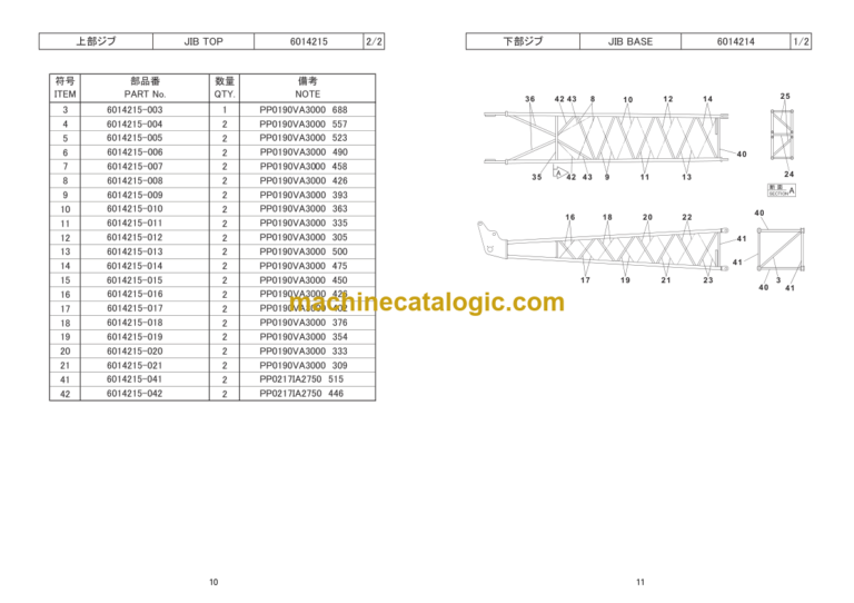 Hitachi Sumitomo SCX400 Bracing List