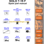 Sandvik SOLO 7-15 F Parts Manual Serial No. 106A9520-1