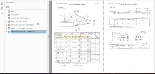 Hitachi UH052 Service Manual