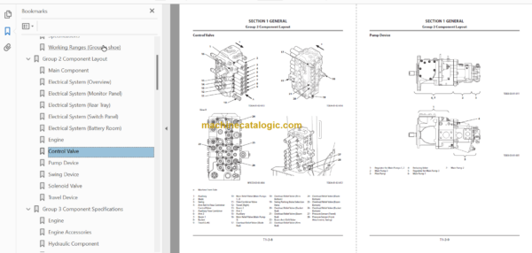 Hitachi ZX75US-A ZX75UR Excavator Technicial and Workshop Manual