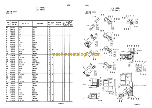 Hitachi Sumitomo SCX900-2 Link Type Lift Cab Spec. Parts Catalog