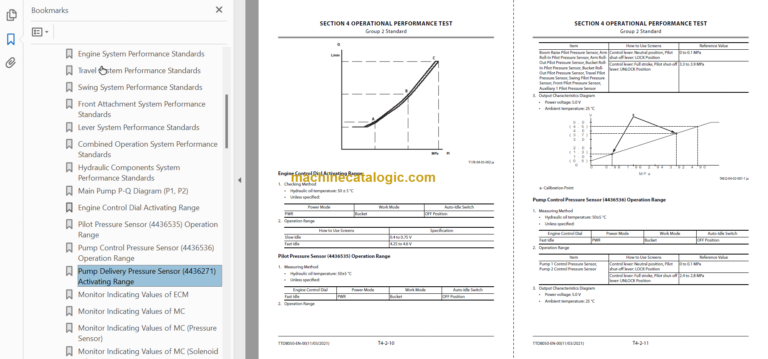 Hitachi ZX180LC-7 ZX180LCN-7 Technical and Workshop Manual