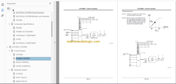 Hitachi ZX80-GI Hydraulic Excavator Technicial and Workshop Manual