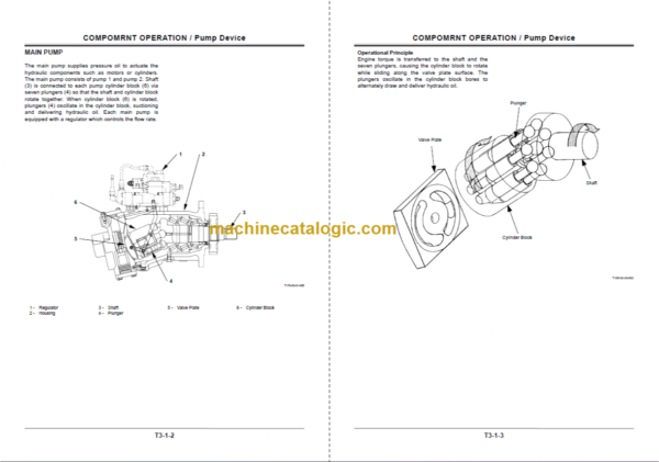 Hitachi ZX180W Technical and Workshop Manual