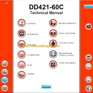 Sandvik DD421-60C Workshop Manual Serial No. 116D46806-1