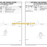 Caterpillar C-10 Industrial Engine Parts Manual