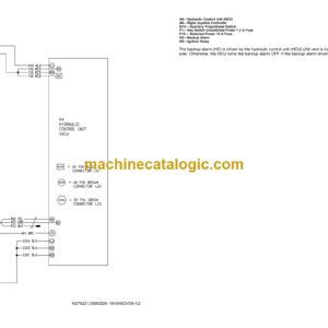 John Deere 318D and 320D Skid Steer Loader Operation and Test (EH Controls) Technical Manual