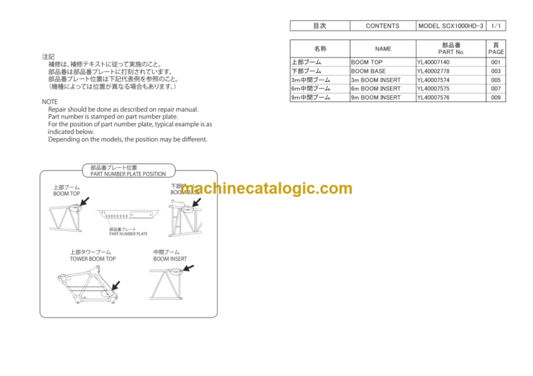 Hitachi Sumitomo SCX1000HD-3 Bracing List