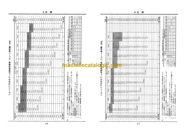 Hitachi Sumitomo SCX1200-2 (Special Counter Weight Specification) Parts Catalog