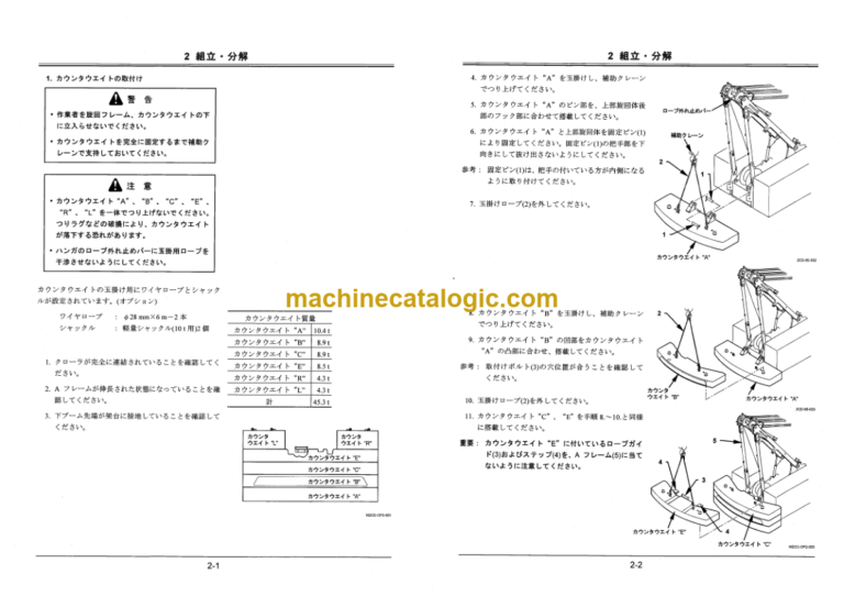 Hitachi Sumitomo SCX1200-2 (Special Counter Weight Specification) Parts Catalog