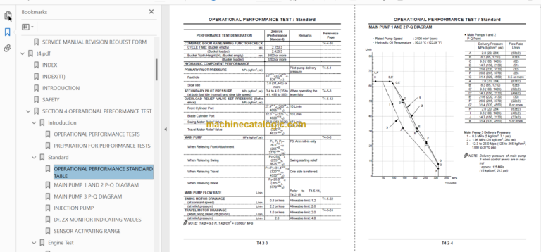 Hitachi ZX80SB ZX80SBLC Technicial and Workshop Manual