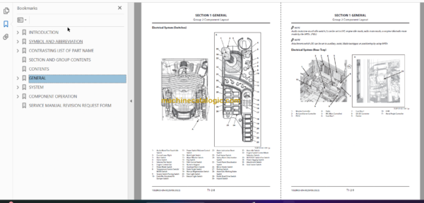 Hitachi ZX180W-7 Technical and Workshop Manual