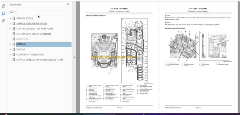 Hitachi ZX180W-7 Technical and Workshop Manual