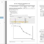 Hitachi ZX180W-7 Technical and Workshop Manual