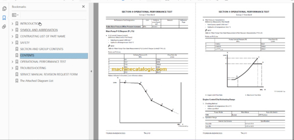 Hitachi ZX180W-7 Technical and Workshop Manual