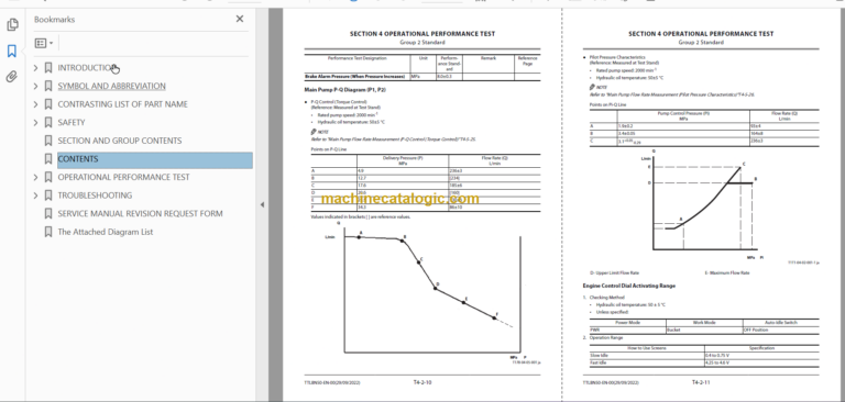 Hitachi ZX180W-7 Technical and Workshop Manual