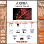 Sandvik AXERA 7-260C Drill Technical, service Manual