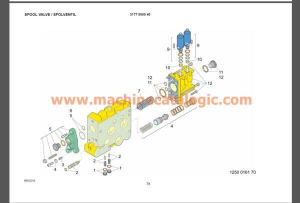 Atlas Copco Simba M7C Drilling Machine Spare Parts Manual