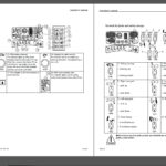 Sandvik DL420 and DL420-15C Drilling Rig Operator’s Manual