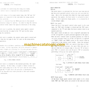 Hitachi KH155 Service Manual