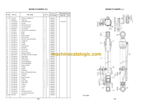 Hitachi ZAXIS220LC GI-SERIES Hydraulic Excavator Parts Catalog