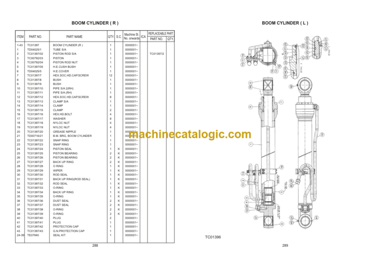 Hitachi ZAXIS220LC GI-SERIES Hydraulic Excavator Parts Catalog