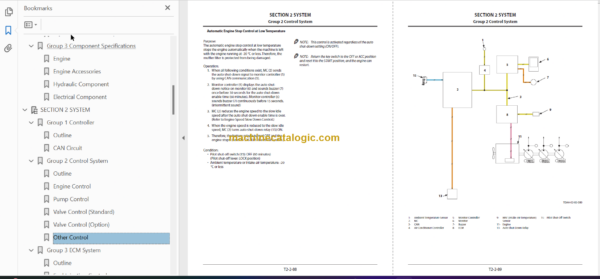 Hitachi ZX190LC-5B ZX190LCN-5B Technical and Workshop Manual