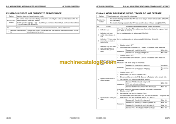 Komatsu PC88MR-11E0 (SERIAL NUMBERS 10001 and up F20001 and up) Shop Manual