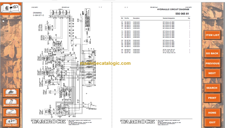 SANDVIK AXERA D07–S 260 Parts Manual Serial No. 102D3839-1