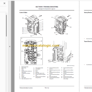 Hitachi ZX85USB-7 Technical and Workshop Manual