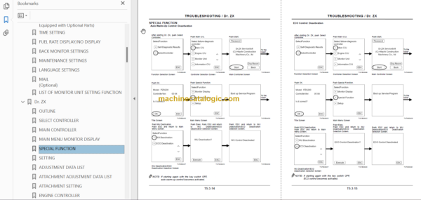 Hitachi ZX200-3Class ZX225US-3Class ZX225USR-3Class ZX240-3Class ZX270-3Class Technical and Workshop Manual