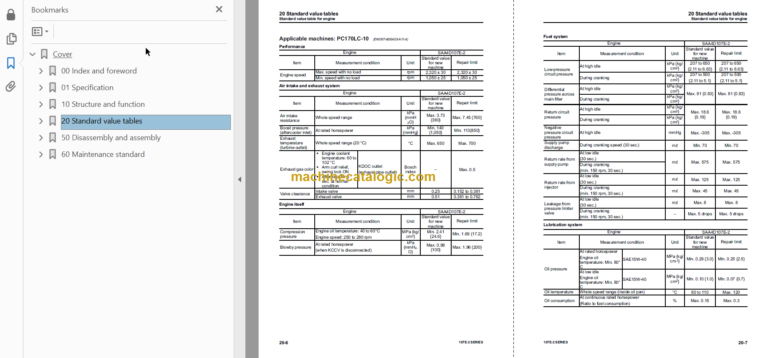 Komatsu 107E-2 Series Shop Manual