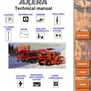 Sandvik AXERA D07–S 260 Workshop Manual Serial No. 102D3839-1