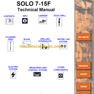 Sandvik SOLO 7-15 F Workshop Manual Serial No. 106A9520-1