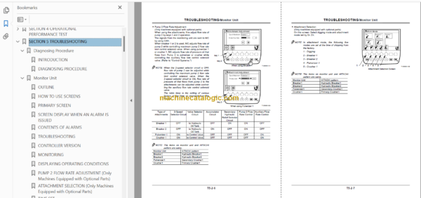 Hitachi ZX330-3 ZX330LC-3 ZX350H-3 ZX350LCH-3 ZX350LCK-3 ZX350LC-3 ZX350LCN-3 Technical and Workshop Manual