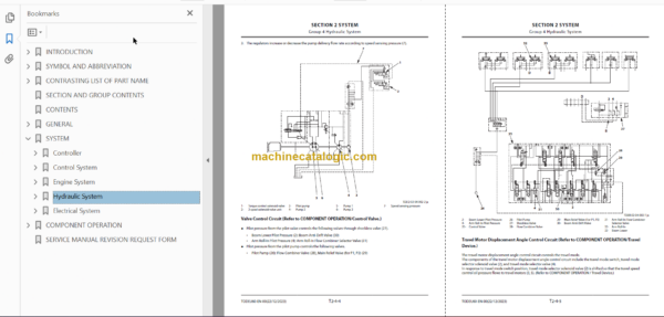 Hitachi ZX85USB-7 Technical and Workshop Manual