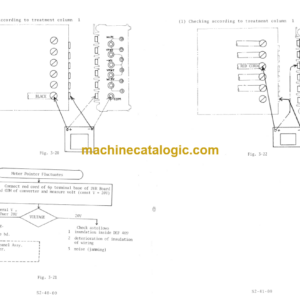 Hitachi KH300 Service manual