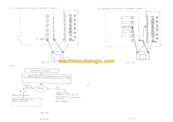Hitachi KH300 Service manual