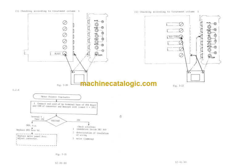 Hitachi KH300 Service manual