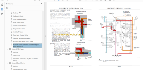 Hitachi ZX200-3Class ZX225US-3Class ZX225USR-3Class ZX240-3Class ZX270-3Class Technical and Workshop Manual