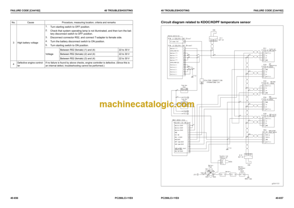 Komatsu PC290LCI-11E0 PC290NLCI-11E0 (SERIAL NUMBERS 35152 and up K77001 and up) Shop Manual