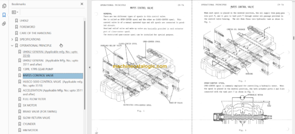 Hitachi UH062 Service Manual