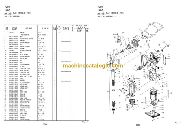 Hitachi TV60N TV60NK TV80N TV80NK Vibratory Roller Parts Catalog