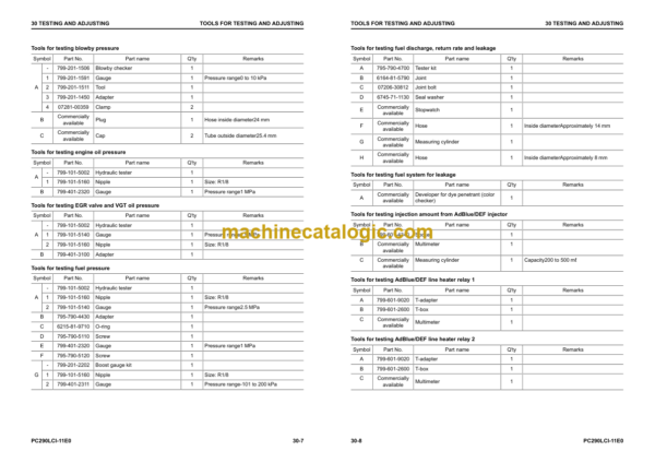 Komatsu PC290LCI-11E0 PC290NLCI-11E0 (SERIAL NUMBERS 35152 and up K77001 and up) Shop Manual