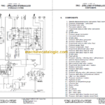 Sandvik AXERA D07–S 260 Workshop Manual Serial No. 102D3839-1